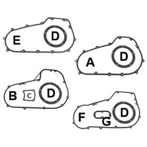 Cometic® 'AFM' Primary Gaskets for Evolution® Big Twin Engines